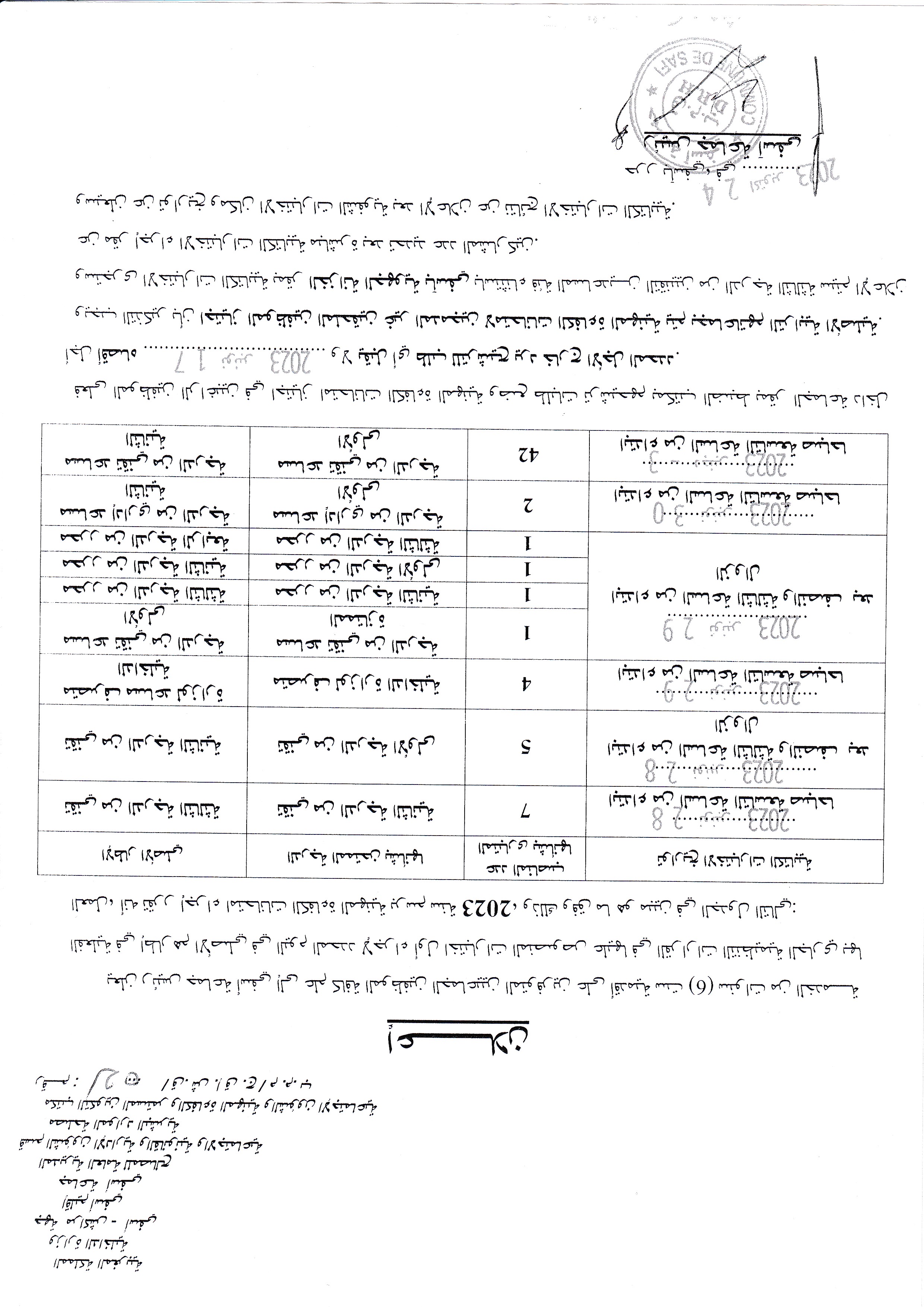 اعلان الكفاءة المهنية 2023